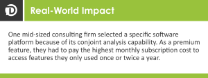 software platform for conjoint